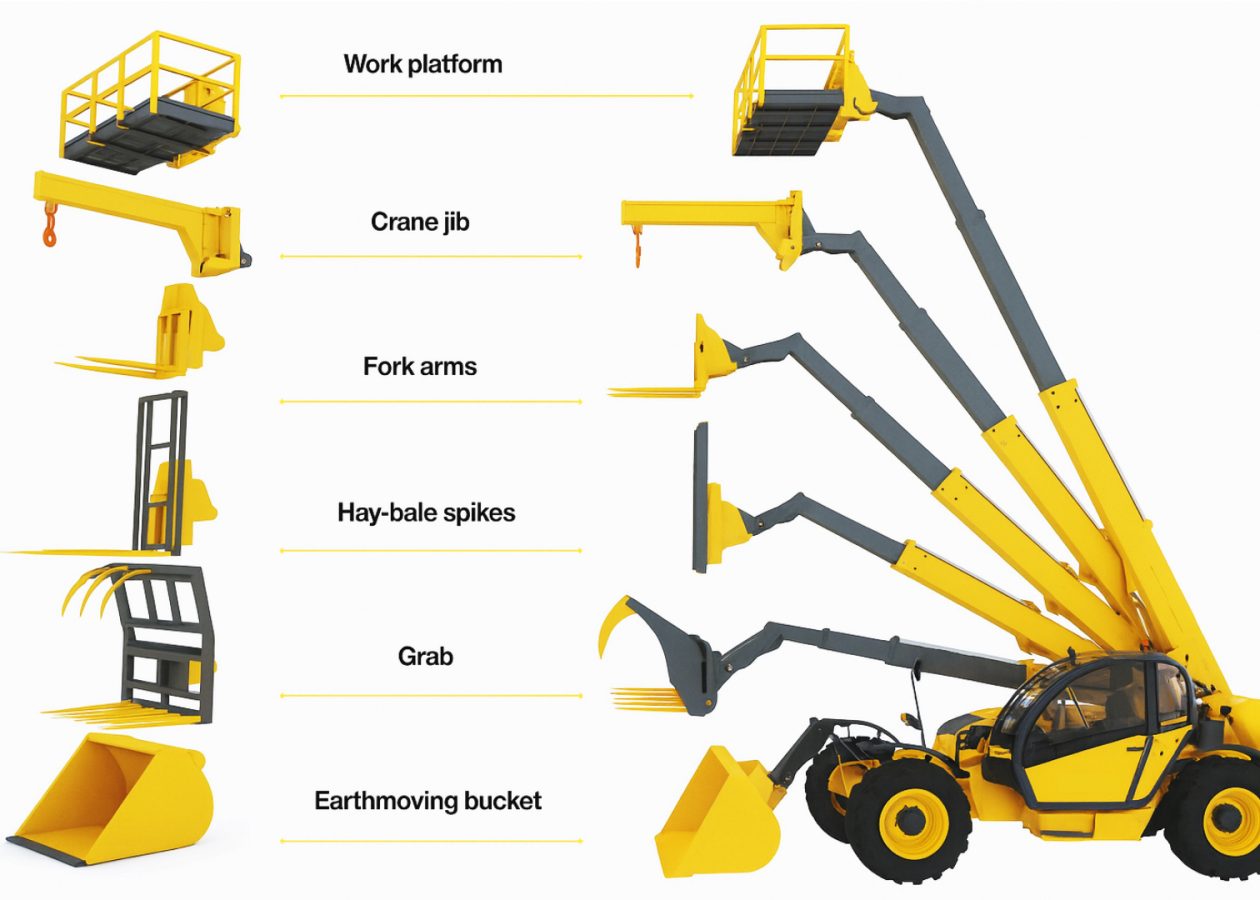 Choosing the Right Telehandler Attachments for Your Worksite